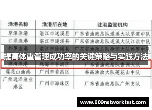 提高体重管理成功率的关键策略与实践方法