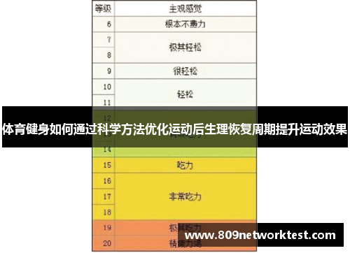 体育健身如何通过科学方法优化运动后生理恢复周期提升运动效果