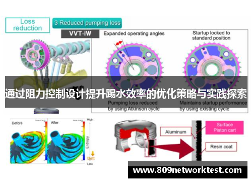 通过阻力控制设计提升踢水效率的优化策略与实践探索