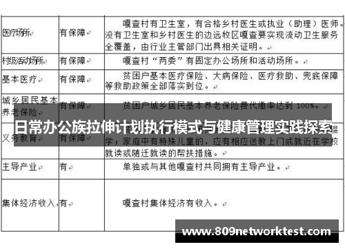 日常办公族拉伸计划执行模式与健康管理实践探索