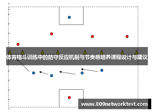 体育格斗训练中的防守反应机制与节奏感培养课程设计与建议